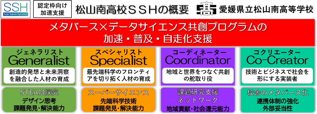 R08_加速支援用01